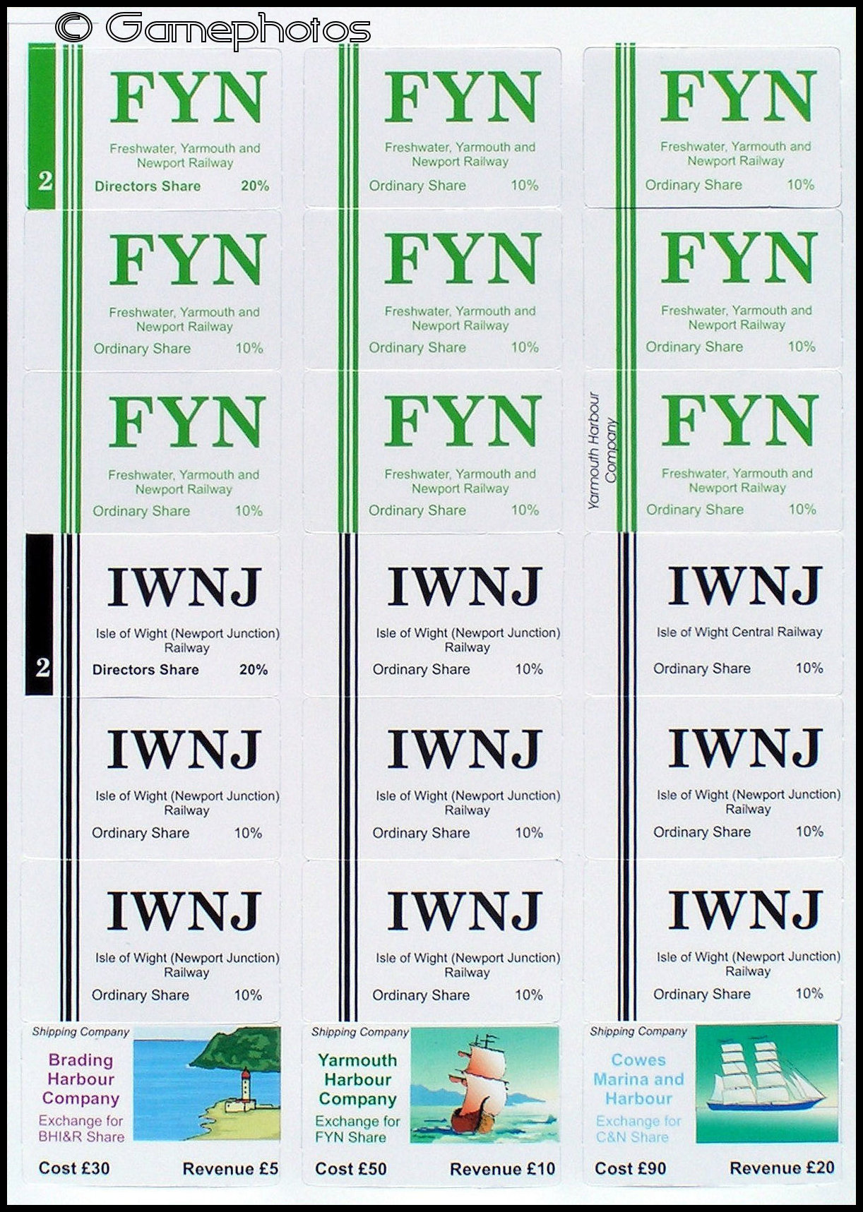 1860 - FYN And IWNJ Share Certificates