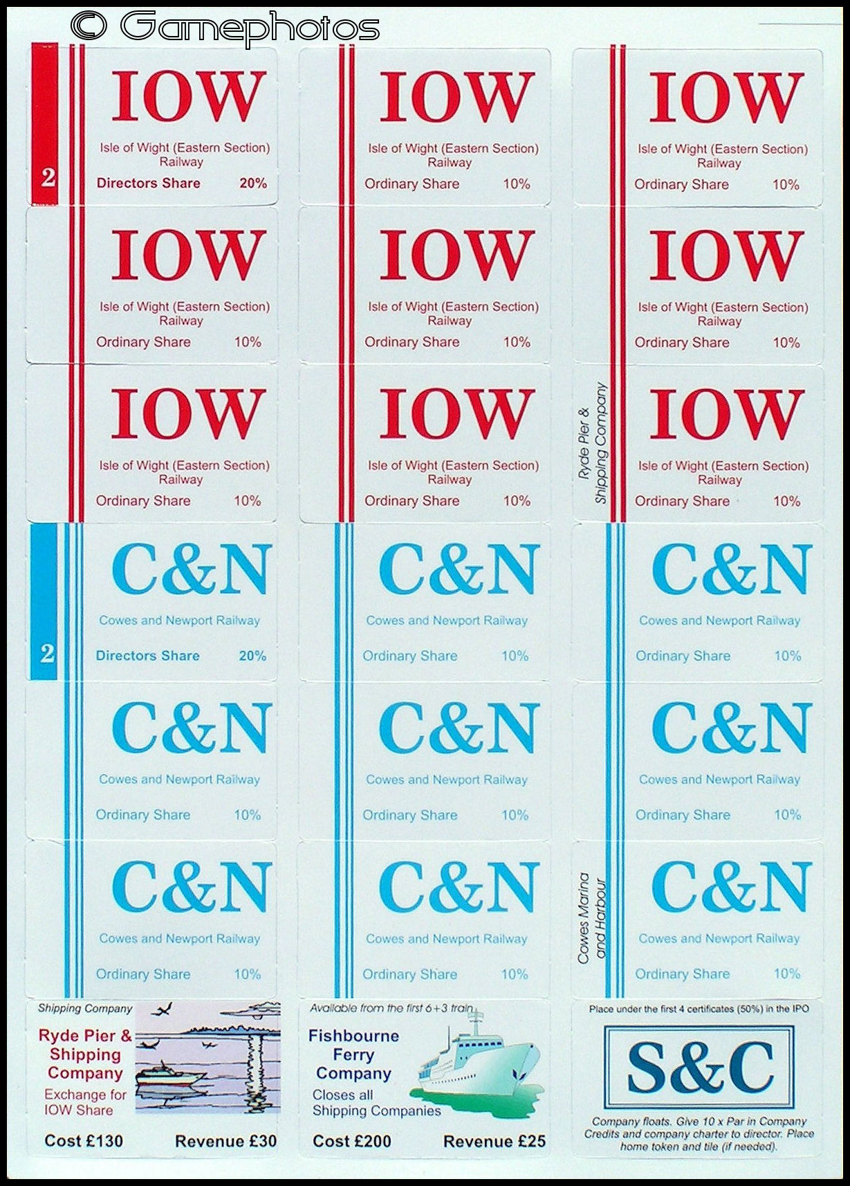 1860 - IOW And C&N Share Certificates