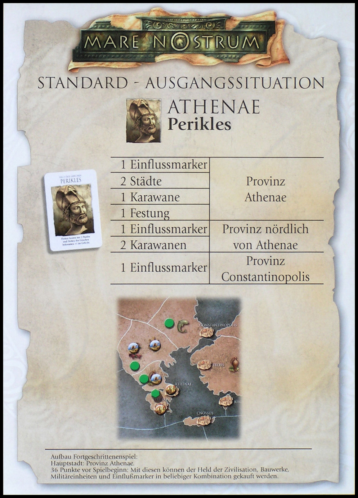 Mare Nostrum - Athens Card (German)