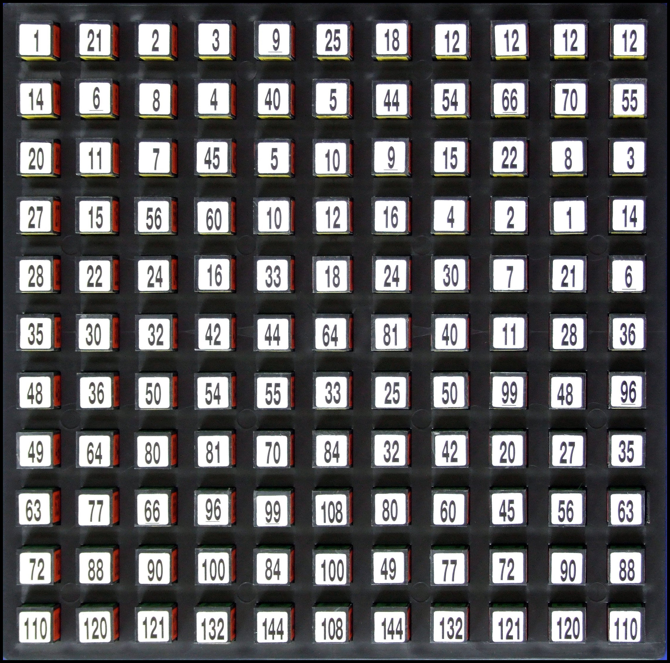 Multicube - A Full Board