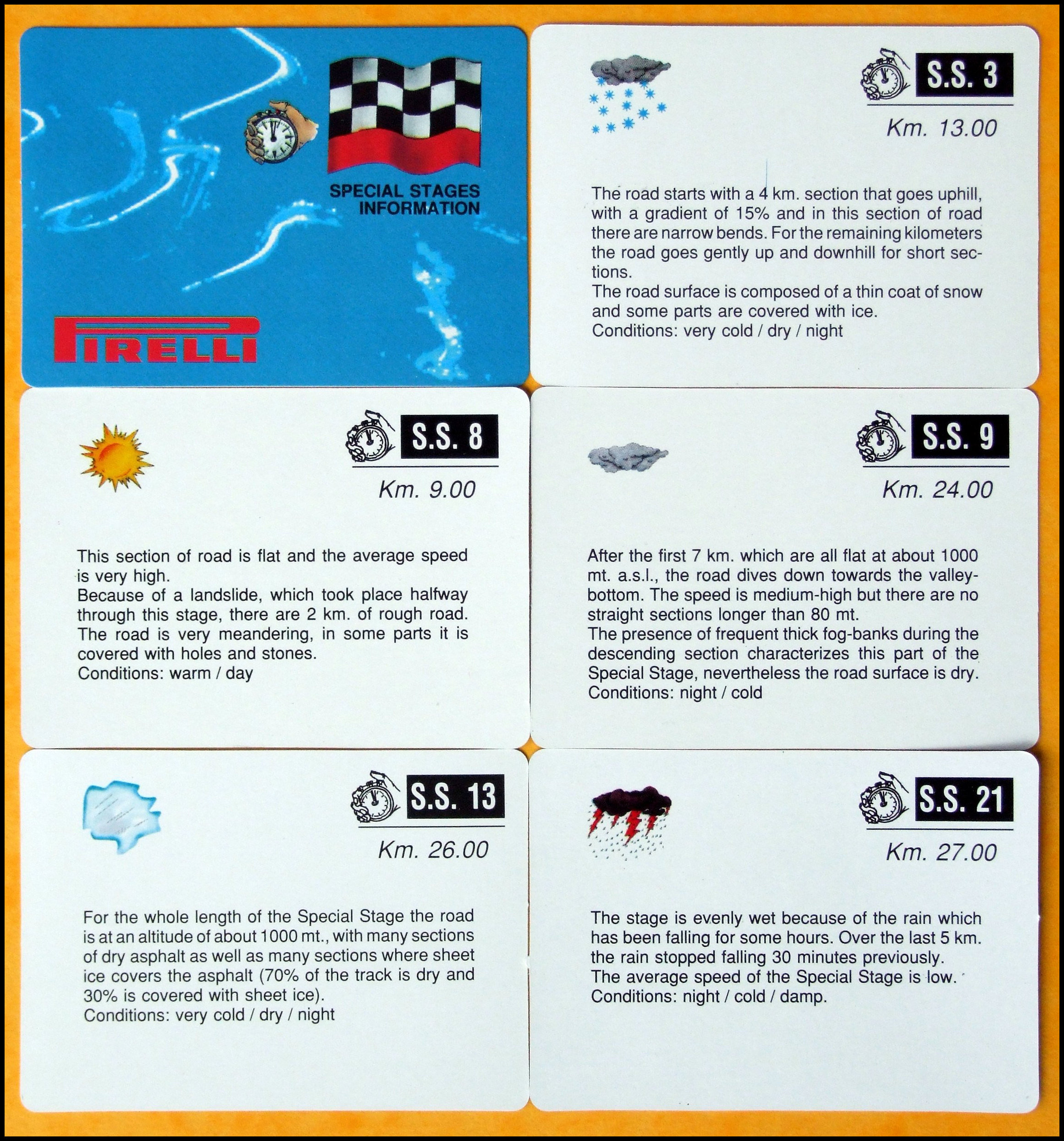 Pirelli - Stage Cards