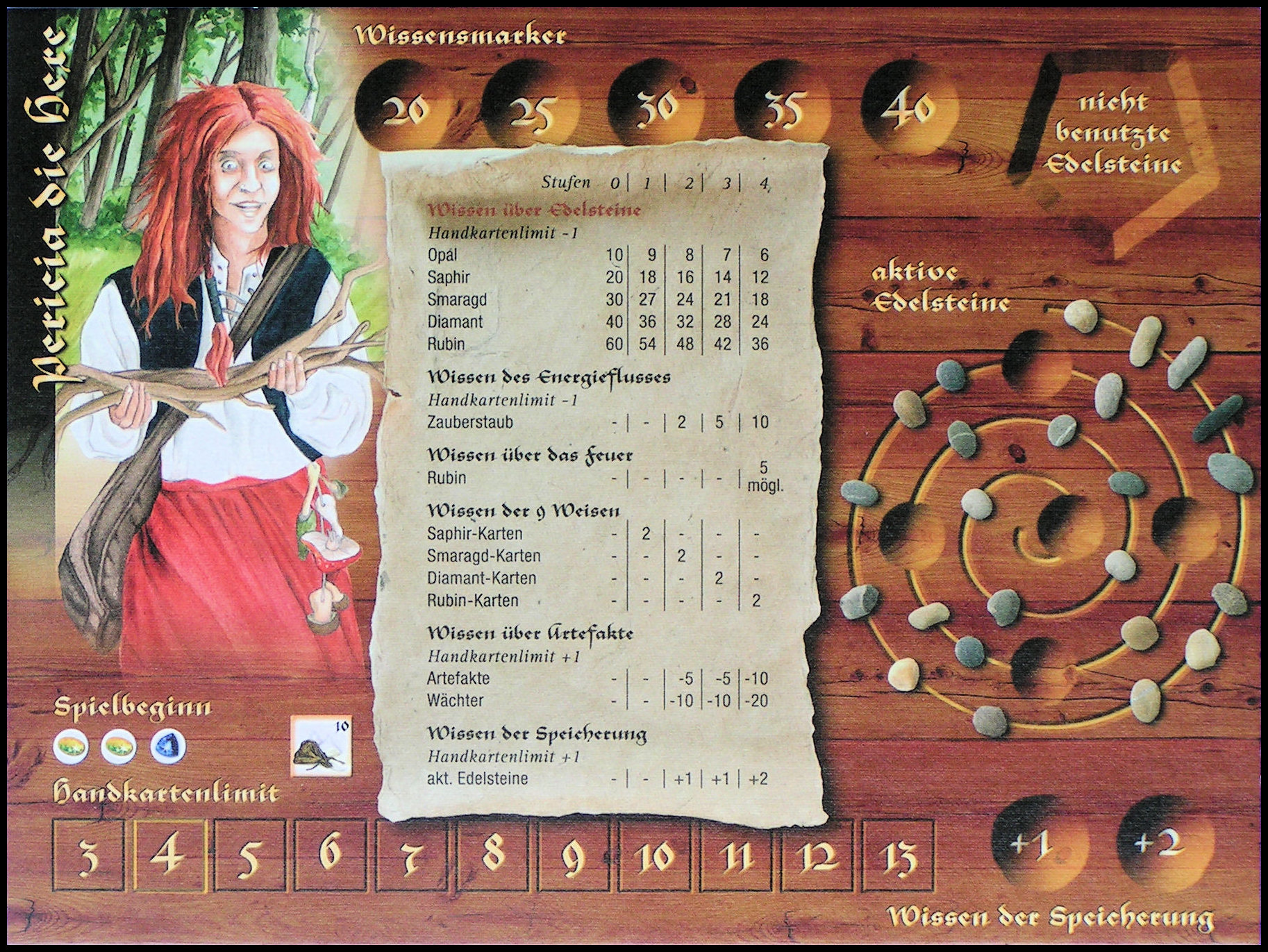 The Scepter Of Zavandor - Player Mat, Pericia The Witch (German)