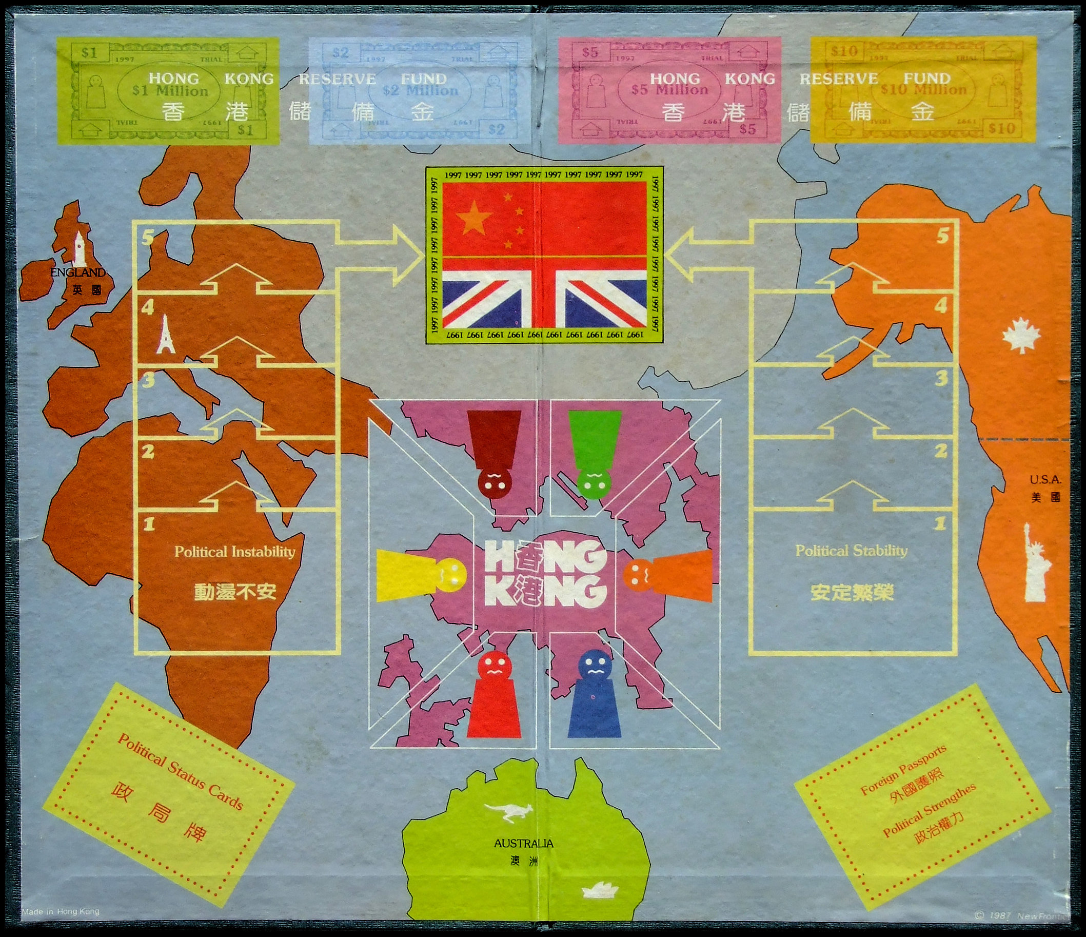 Trial 1997 - The Game Board