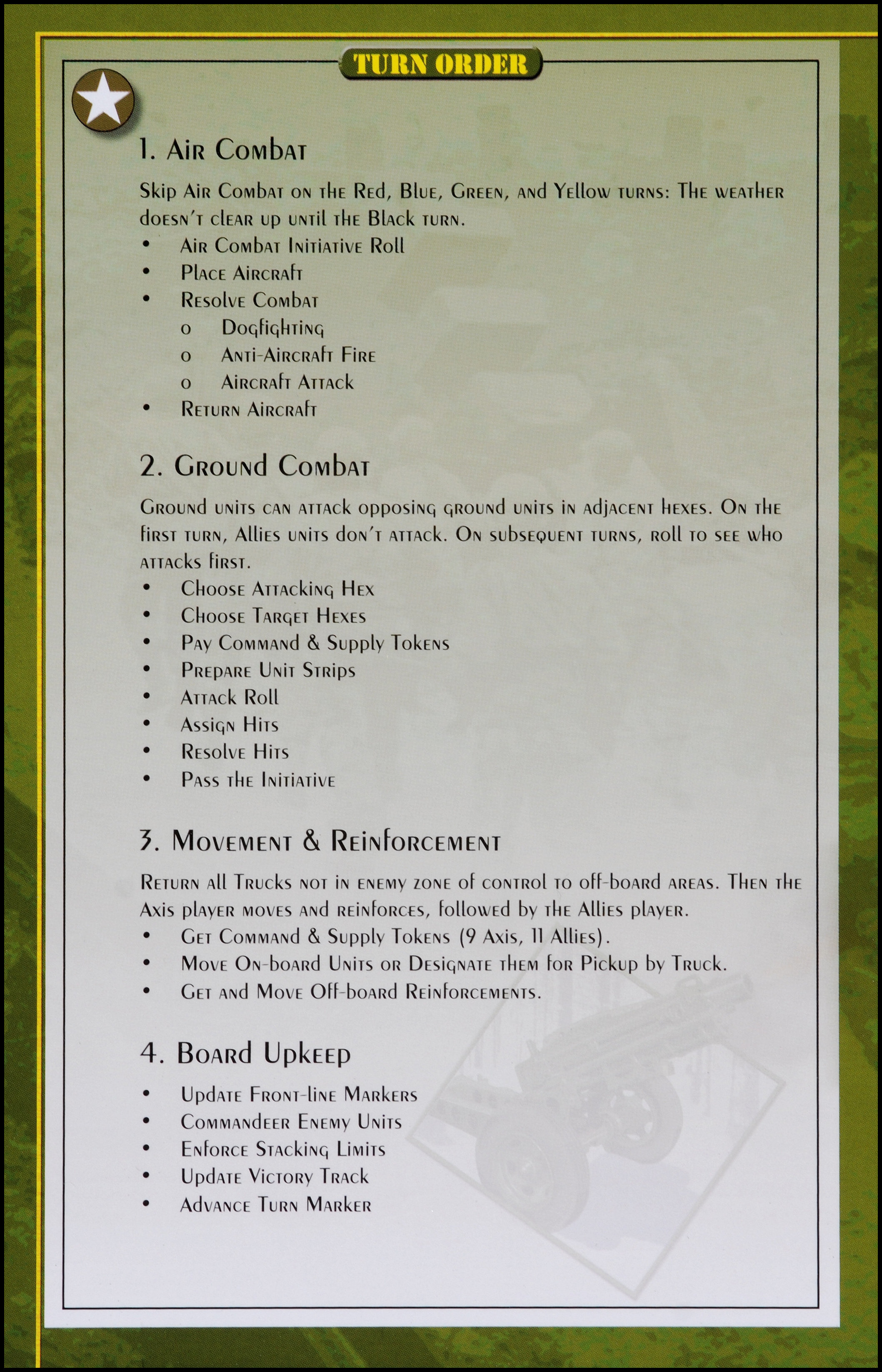 Axis & Allies: Battle Of The Bulge - Allies Turn Order Card