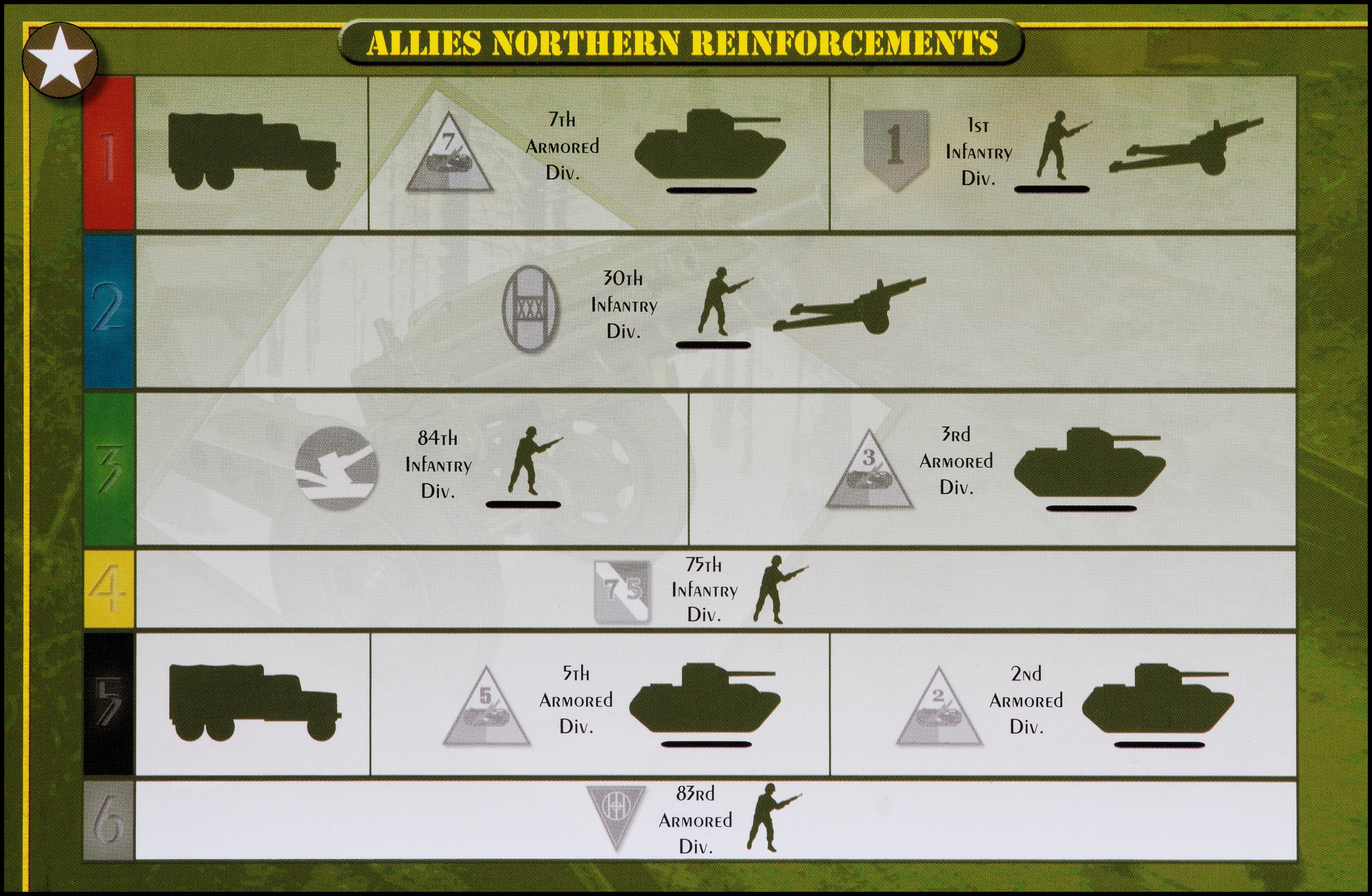 Axis & Allies: Battle Of The Bulge - Allies Northern Reinforcements Board