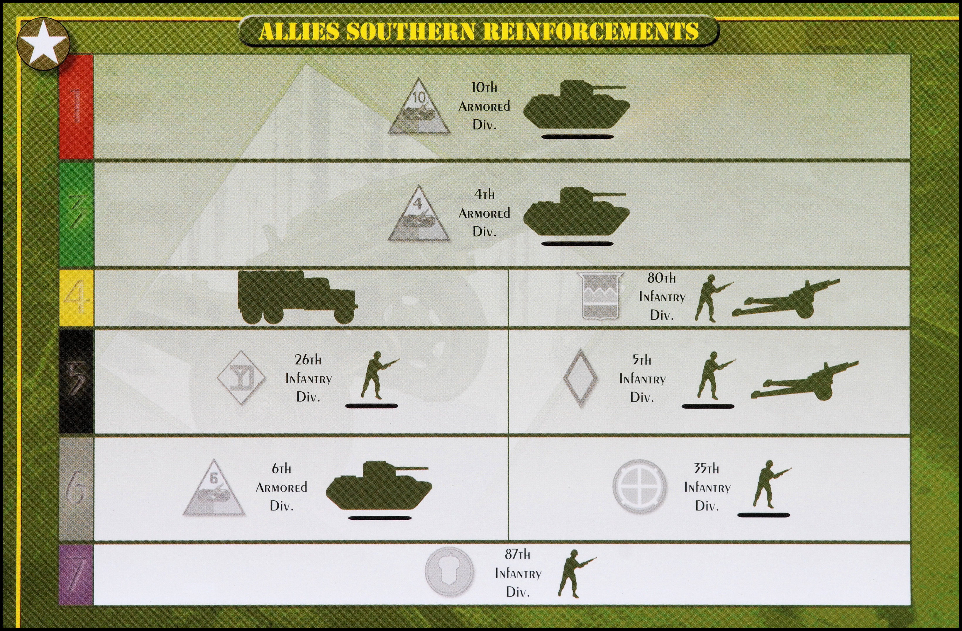 Axis & Allies: Battle Of The Bulge - Allies Southern Reinforcements Board
