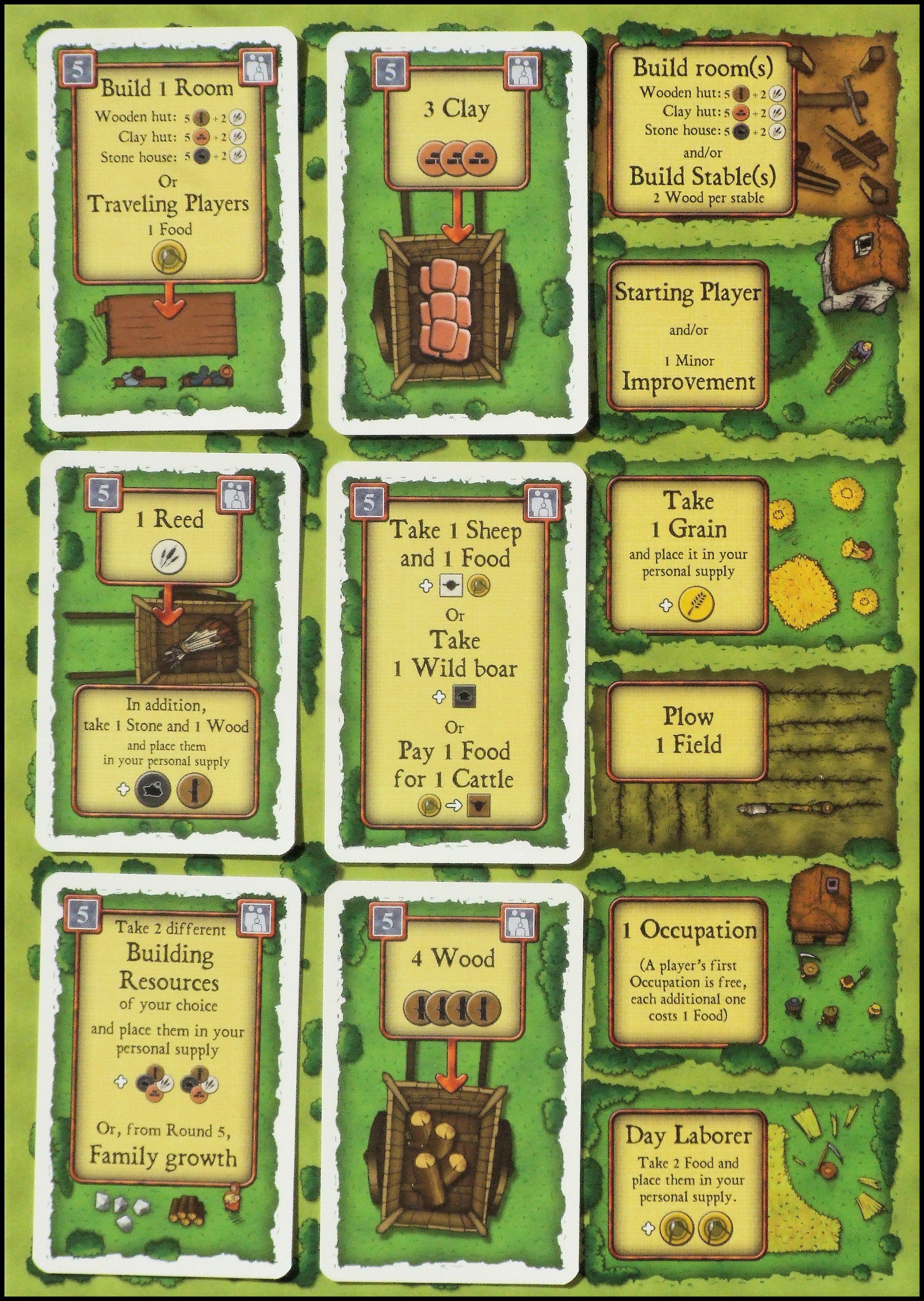 Agricola - 5-Player Family Action Card Setup