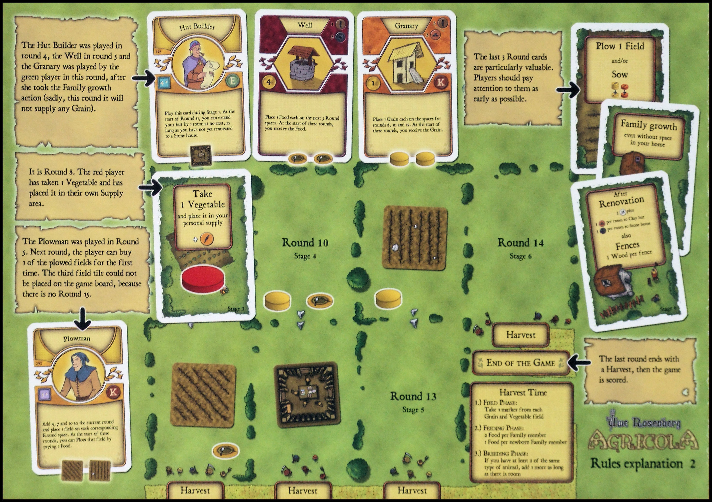 Agricola - Rules Board 2 (Z-Man Games Edition)