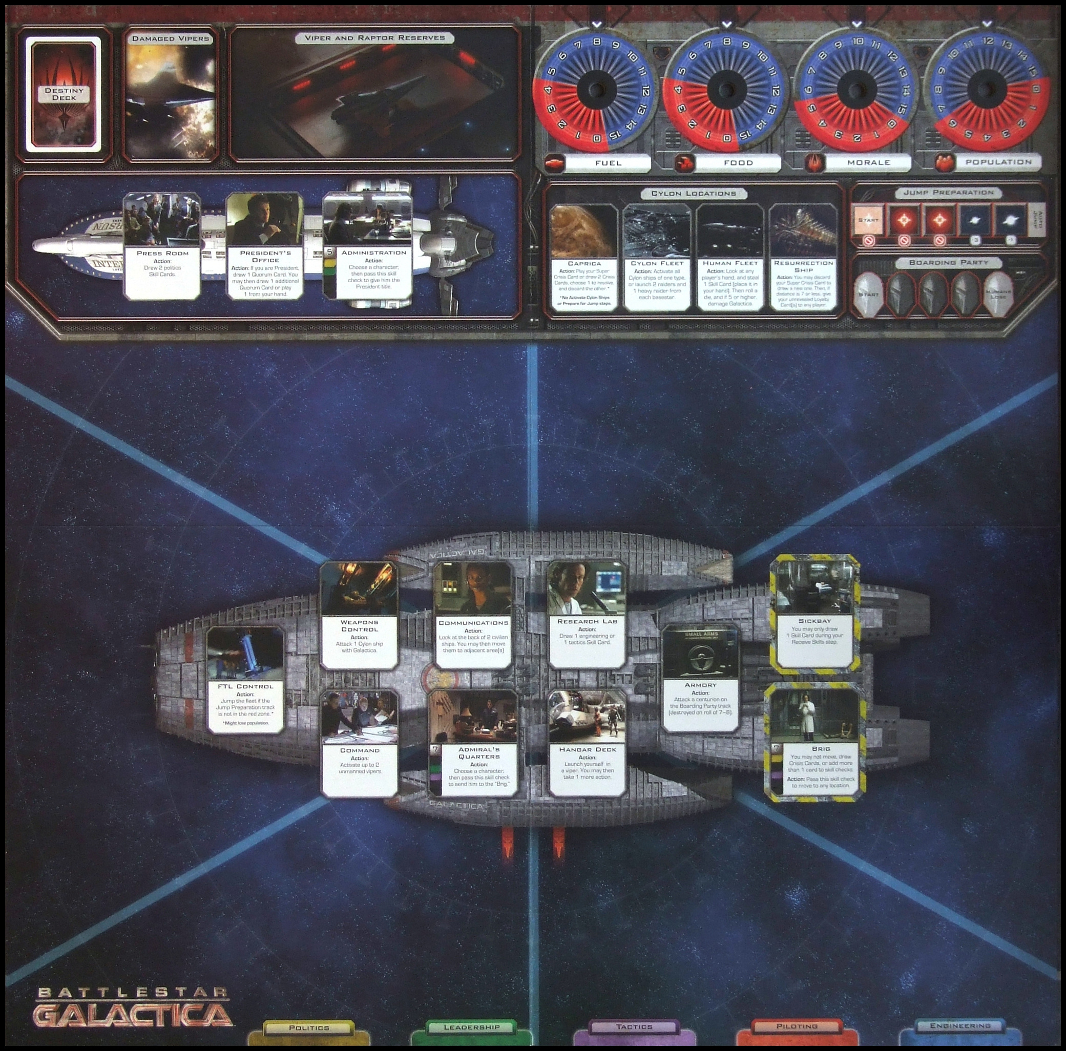 Battlestar Galactica: The Board Game - Game Board