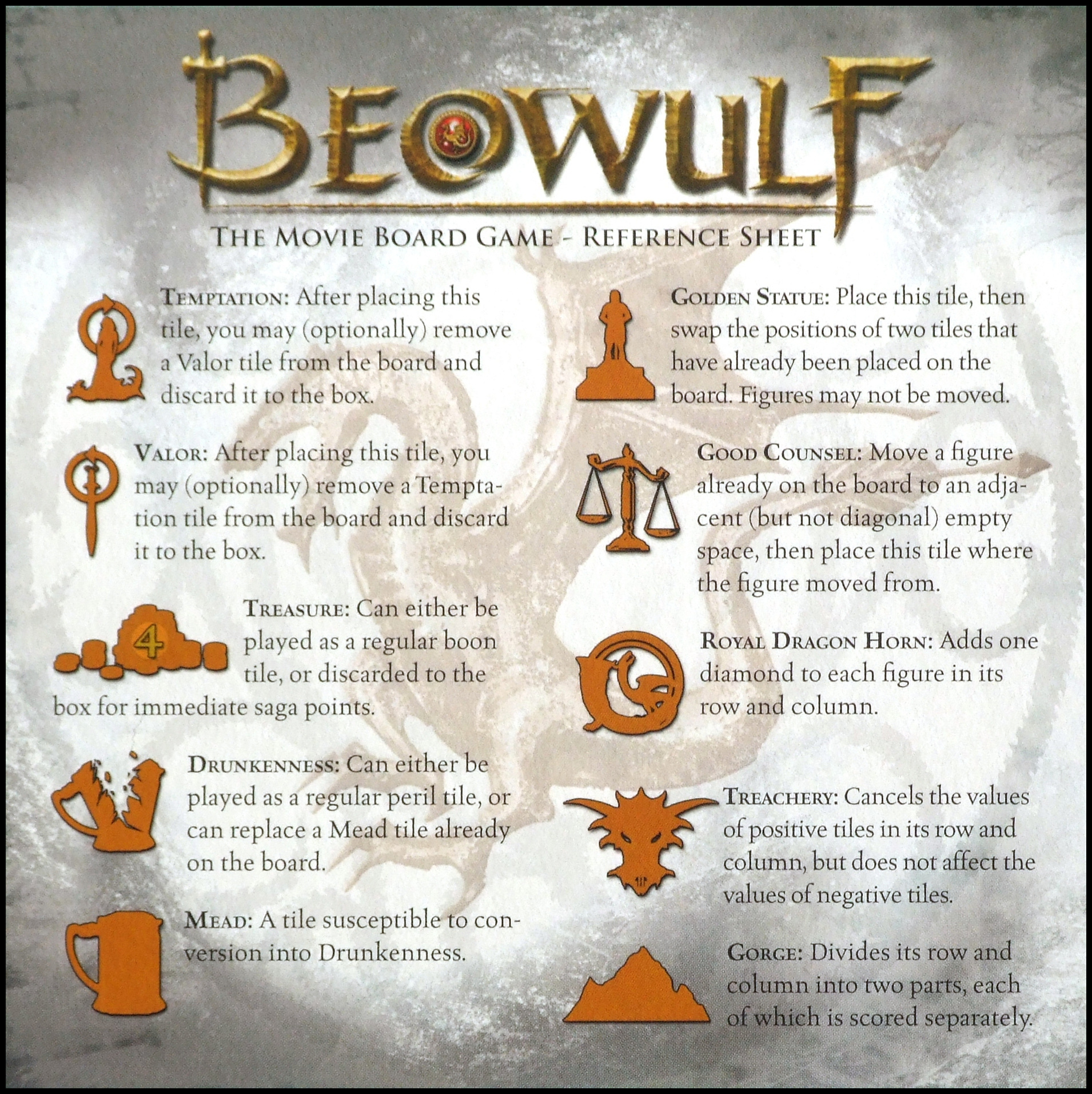 Beowulf: The Movie Board Game - Reference Sheet