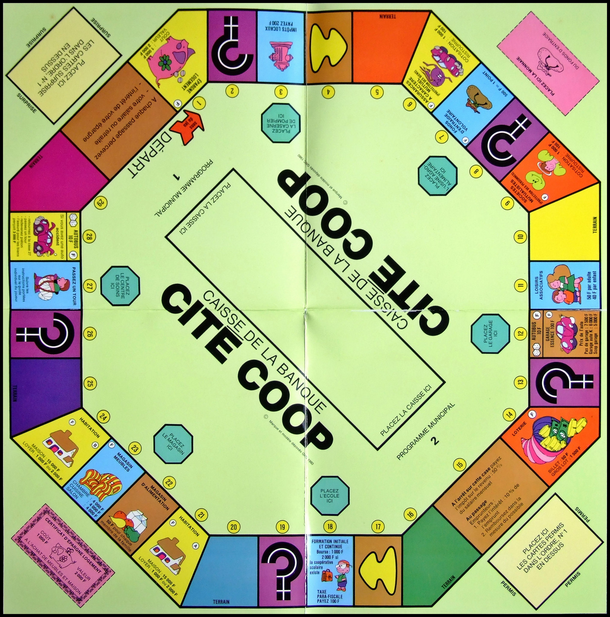 Cite Coop - Game Board