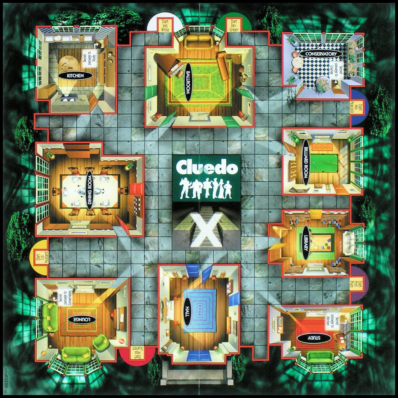 Cluedo - Game Board