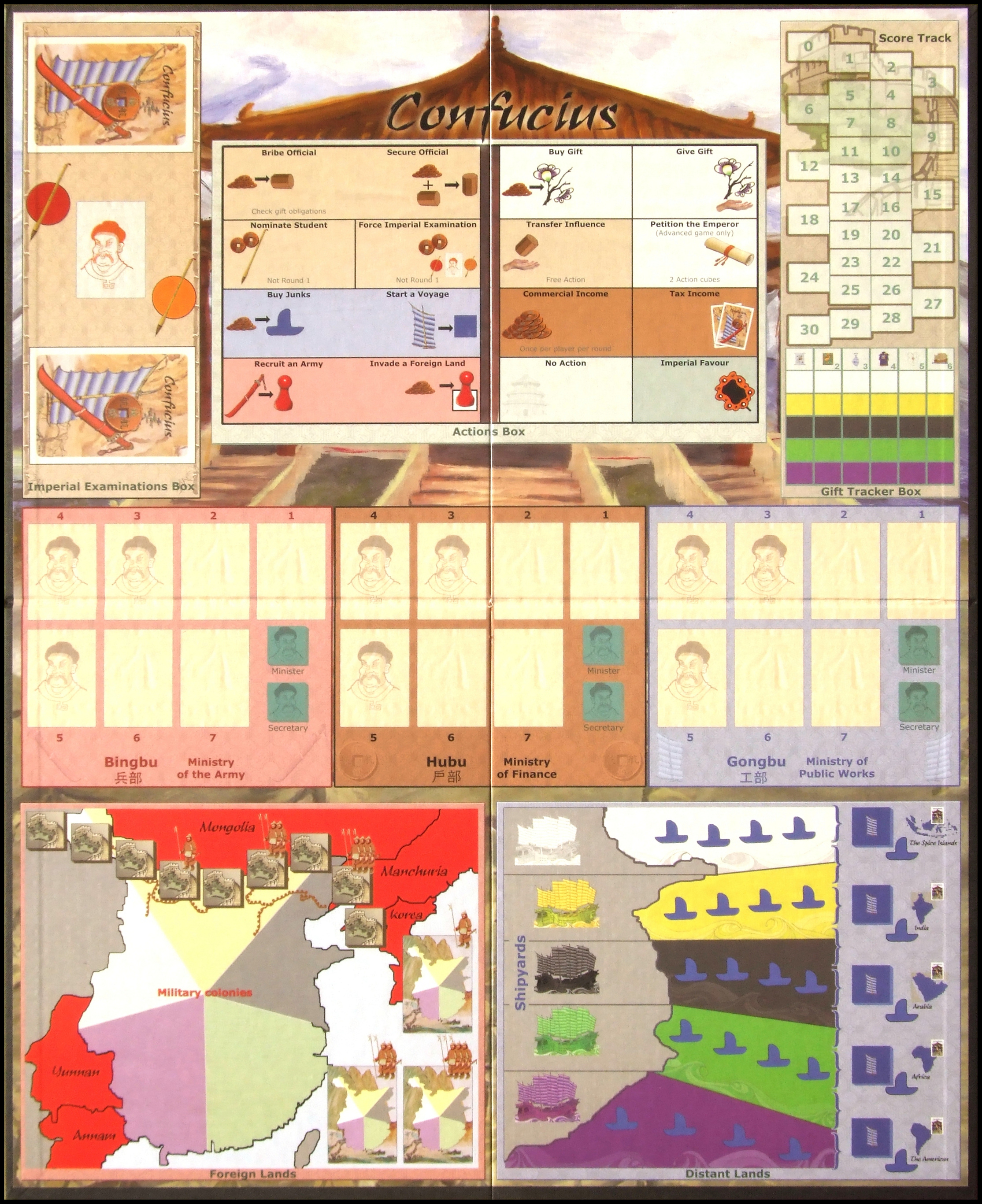 Confucius - Game Board