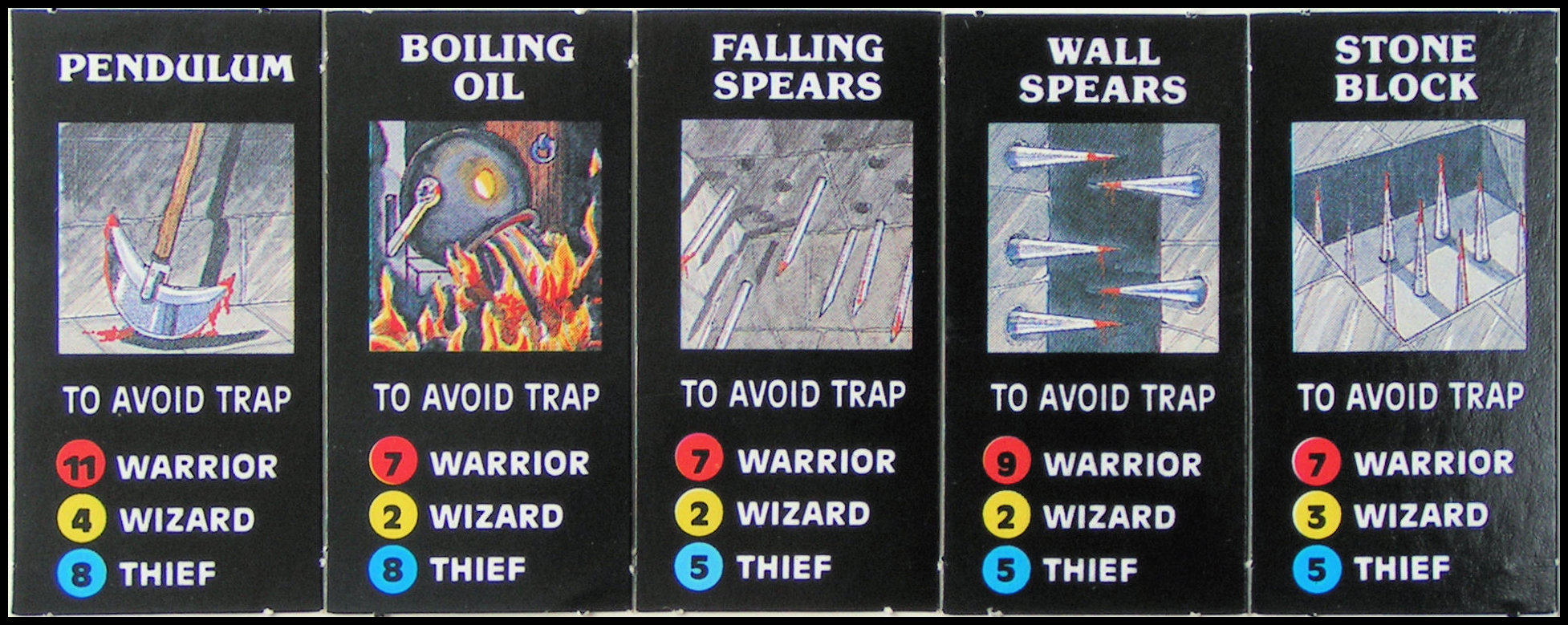 Dungeons Of Demus - Trap Cards