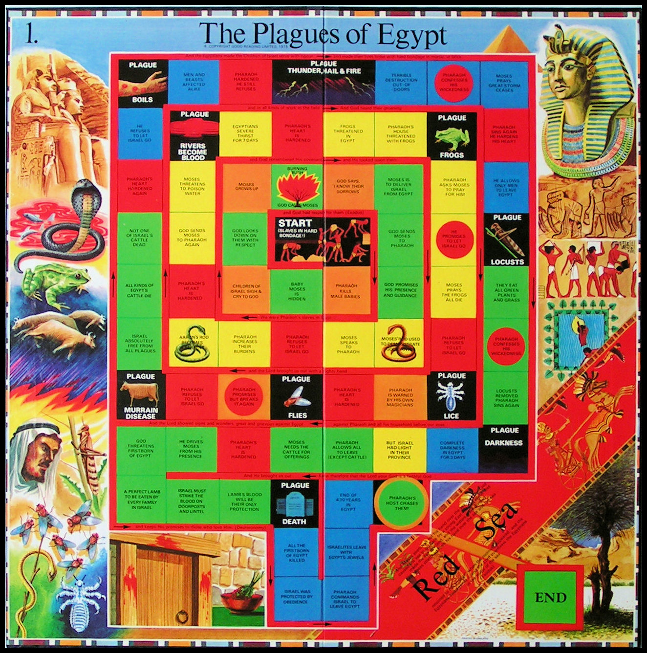 Egypt To Canaan No. 1 The Plagues Of Egypt - Game Board