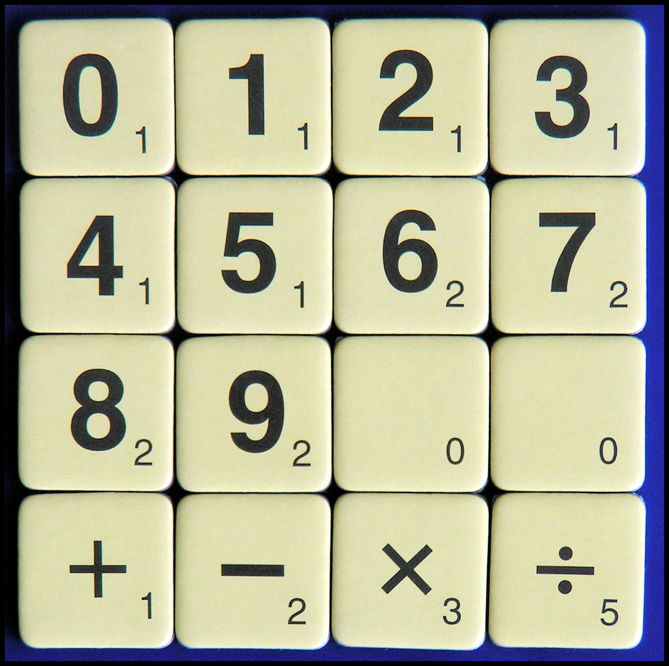 Equate - Numbers, Blanks And Operator Tiles
