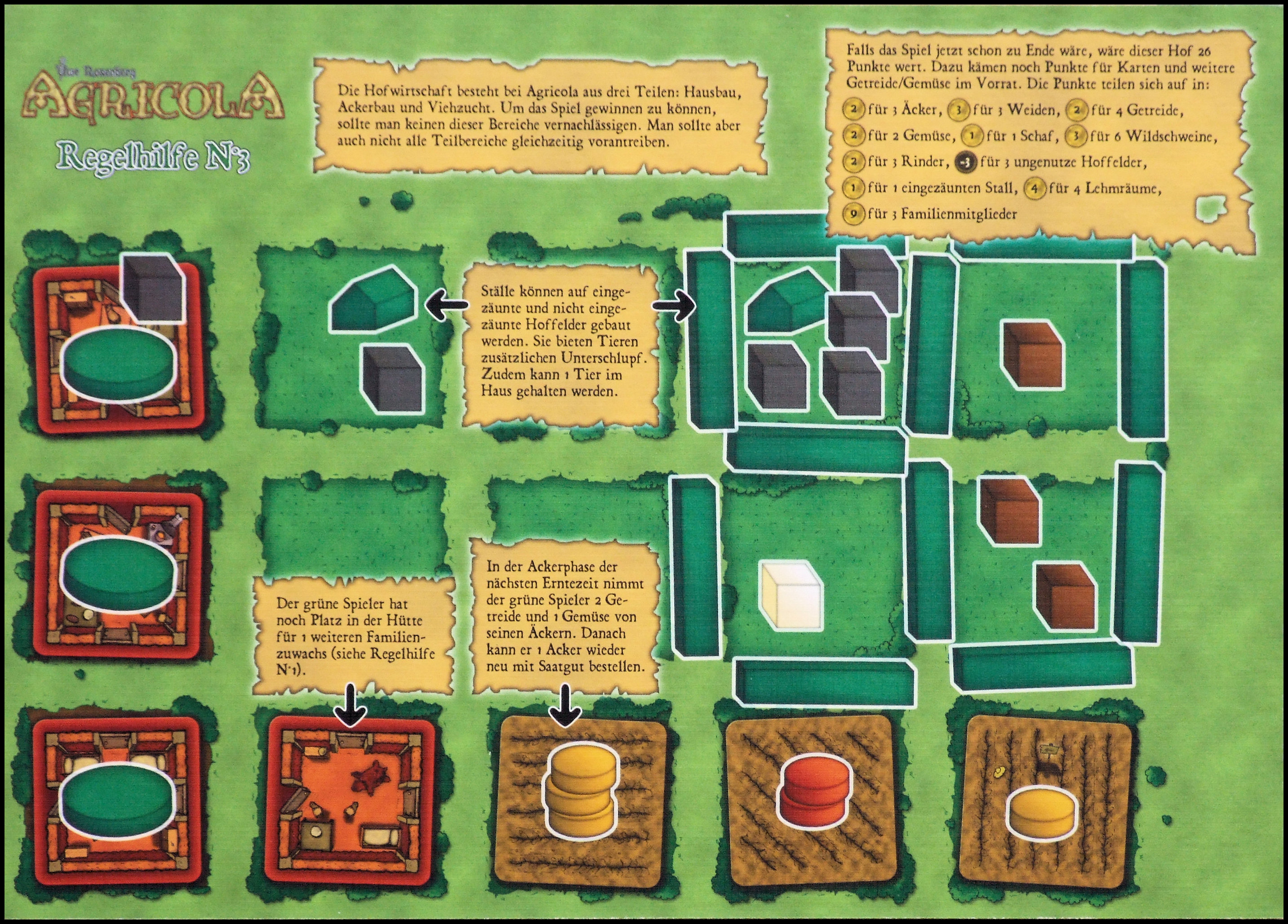 Agricola - Rules Board 3 (Lookout Games, German Edition)