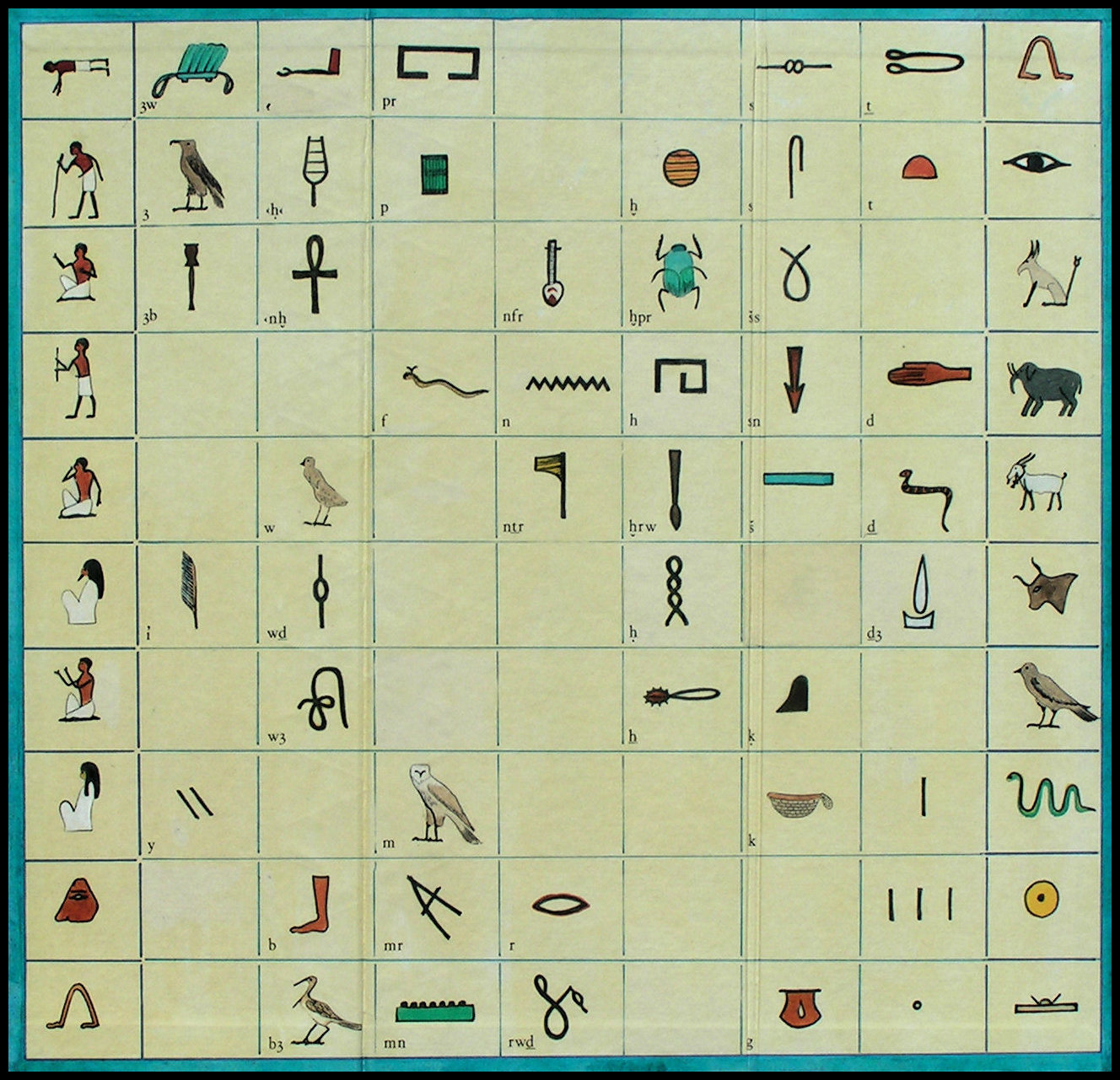 The Hieroglyphs Game - The Game Board