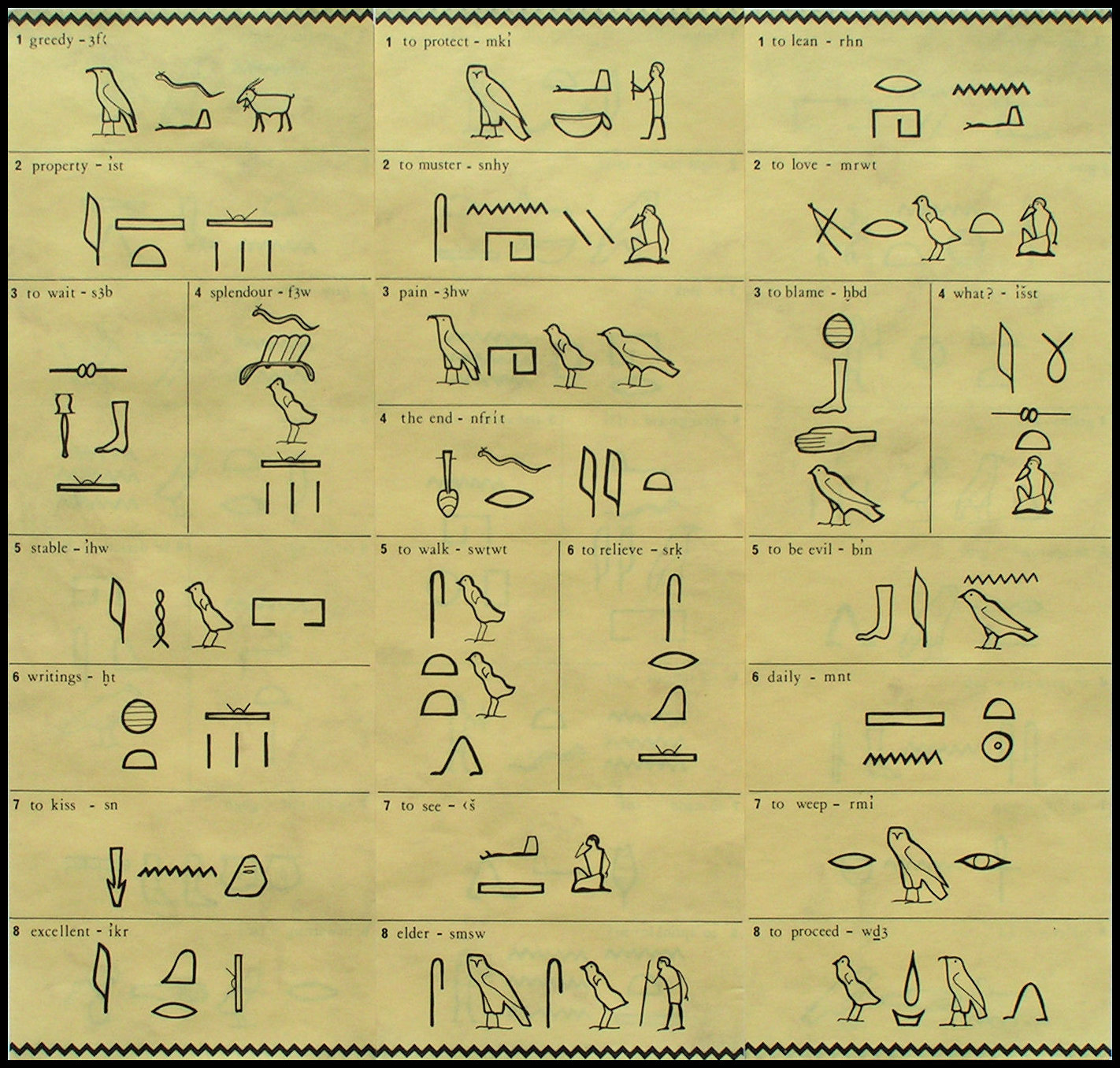 The Hieroglyphs Game - Word Sheets
