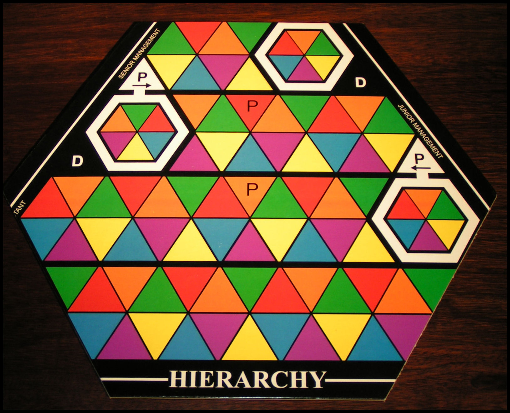 Hierarchy - Folded Board