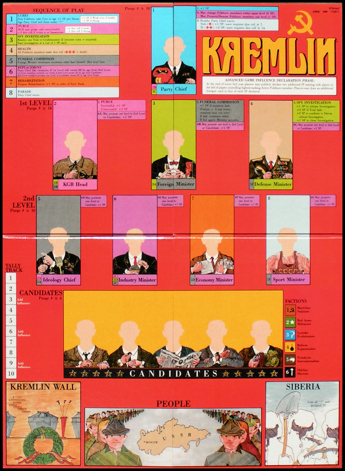 Kremlin - The Game Board