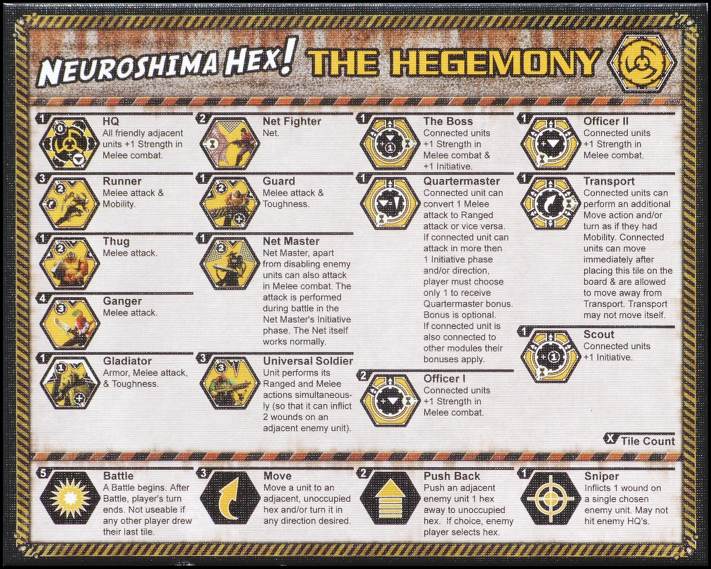 Neuroshima Hex - The Hegemony Card